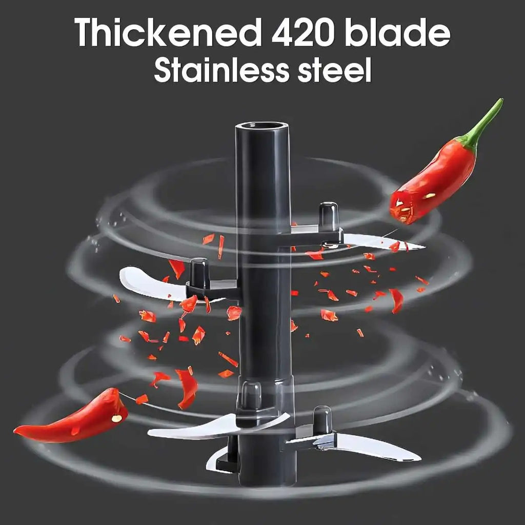 Manual Garlic & Vegetable Chopper 600ml / 1000ml – Hand Pull Food Processor for Onion, Ginger, Meat, Fruits & Nuts