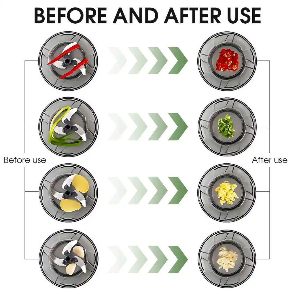 Manual Garlic & Vegetable Chopper 600ml / 1000ml – Hand Pull Food Processor for Onion, Ginger, Meat, Fruits & Nuts